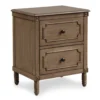 Brown Veneer 2-Drawer Nightstand 2 Brown Veneer 2-Drawer Nightstand -COSCO Store 810506503 2