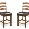 Napa Upholstered Bar Stools, 2-Pack -COSCO Store 810520072 1