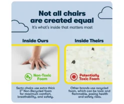 Serta Claremont Fabric Office Chair -COSCO Store 810590395 9